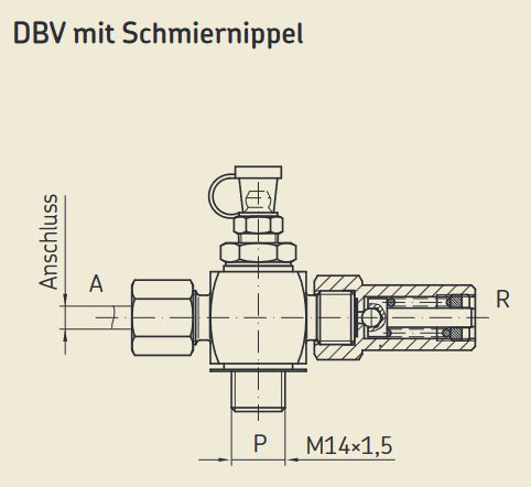 Druckbegrenzungsventil - 300 bar - mit Schmiernippel