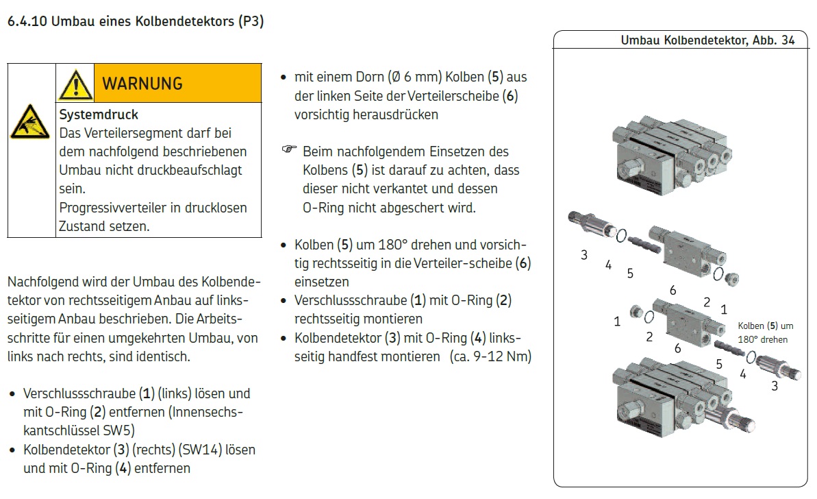 Verteilerscheibe 3S für VPKM-Verteiler
