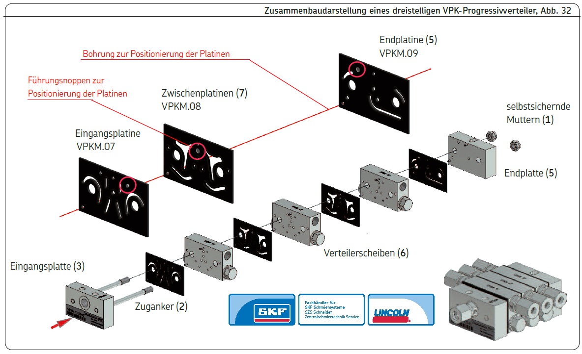 Eingangsplatte für VPKM-Verteiler